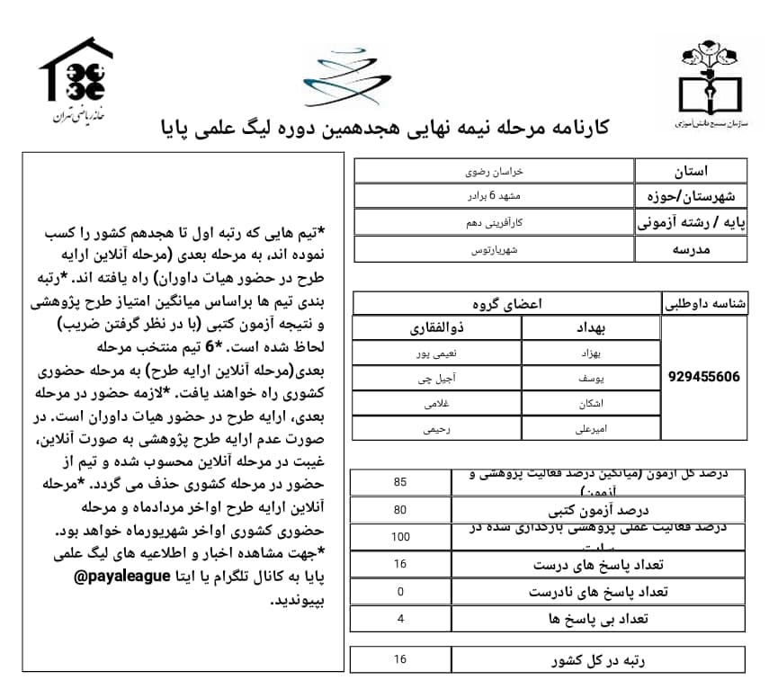 🌟 سربلندی و افتخارآفرینی شهریار ایران در لیگ پایا! 🇮🇷