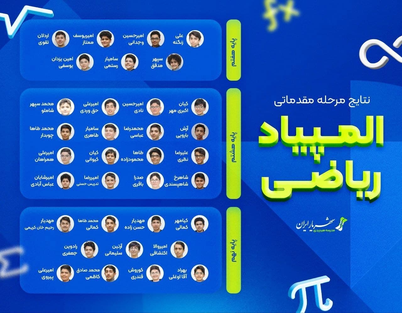 قهرمانان المپیادی مدرسه؛ گامی بلند برای درخشش در عرصه‌های علمی کشور
