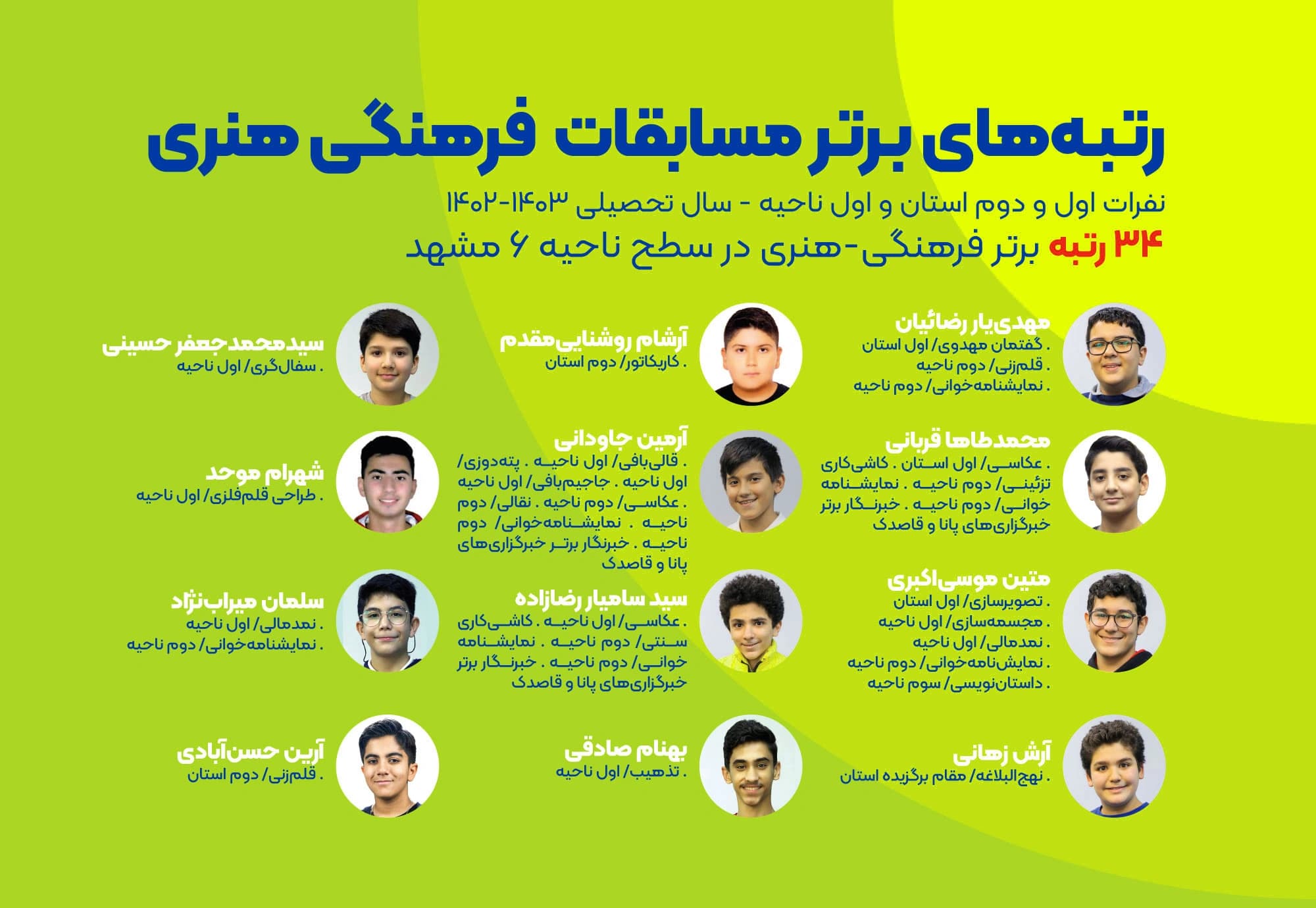 افتخارات فرهنگی و هنری - سال تحصیلی ۱۴۰۲-۱۴۰۳ افتخارات فرهنگی و هنری - سال تحصیلی ۱۴۰۲-۱۴۰۳