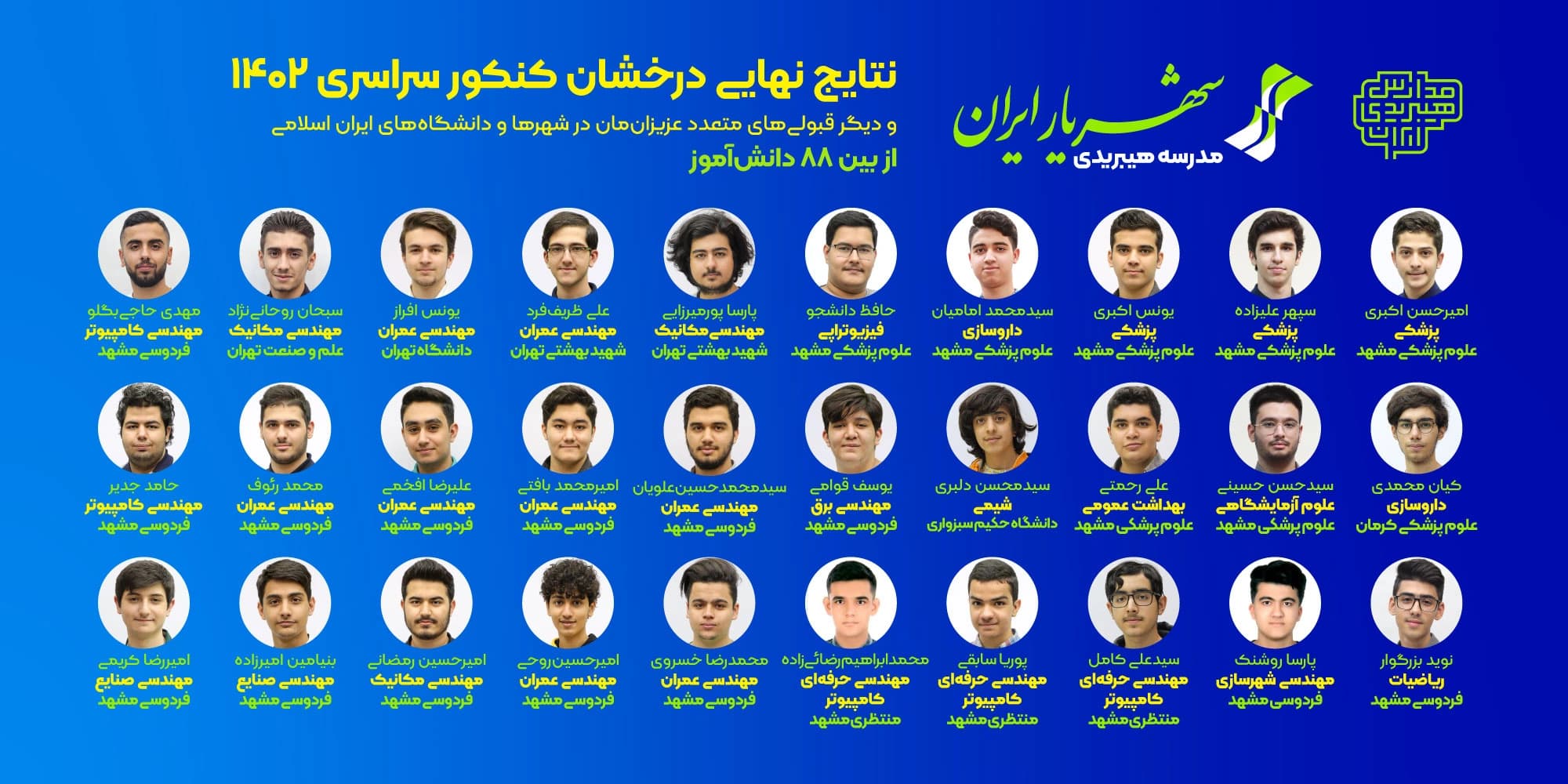 برترین قبولی های کنکور سراسری ۱۴۰۲ برترین قبولی های کنکور سراسری ۱۴۰۲