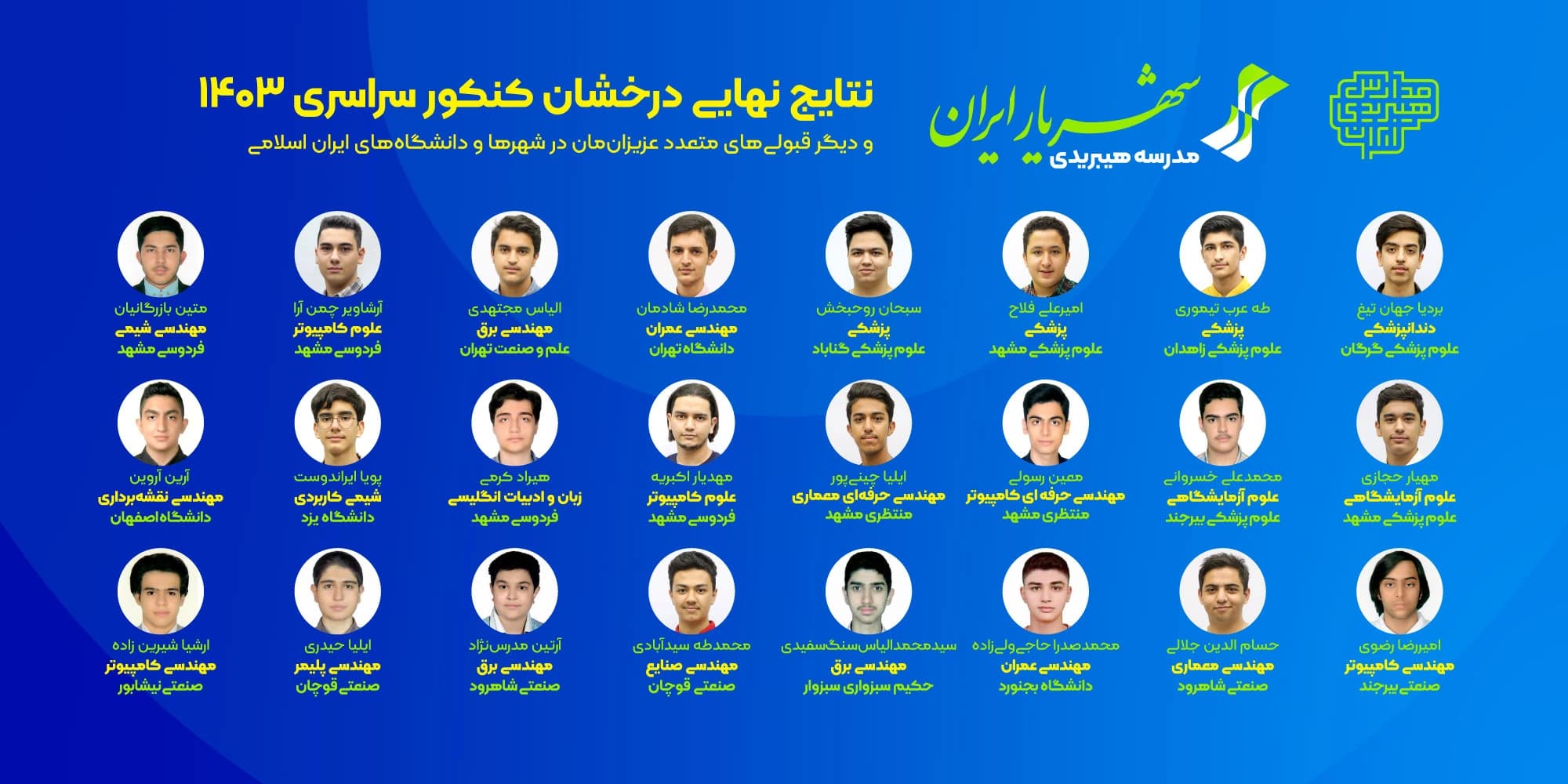 برترین قبولی های کنکور سراسری ۱۴۰۳ برترین قبولی های کنکور سراسری ۱۴۰۳
