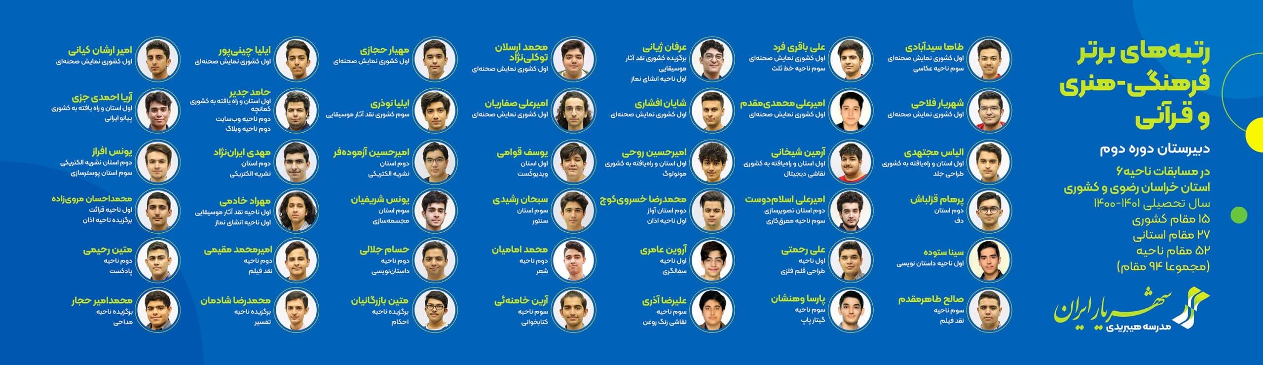افتخارات فرهنگی و هنری - سال تحصیلی ۱۴۰۰-۱۴۰۱ افتخارات فرهنگی و هنری - سال تحصیلی ۱۴۰۰-۱۴۰۱