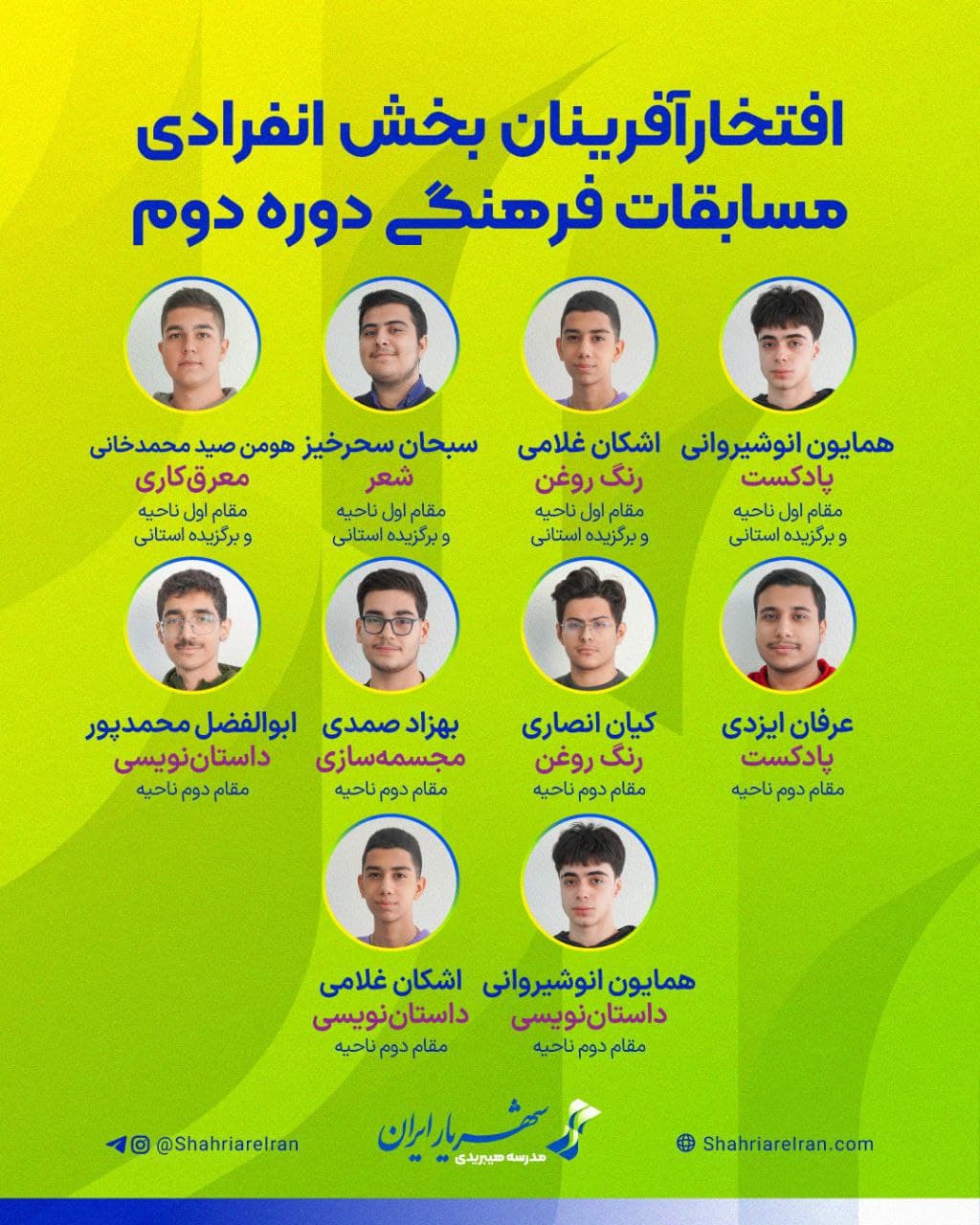 خلاقیت، زبان مشترک افتخارآفرینان شهریارایران خلاقیت، زبان مشترک افتخارآفرینان شهریارایران