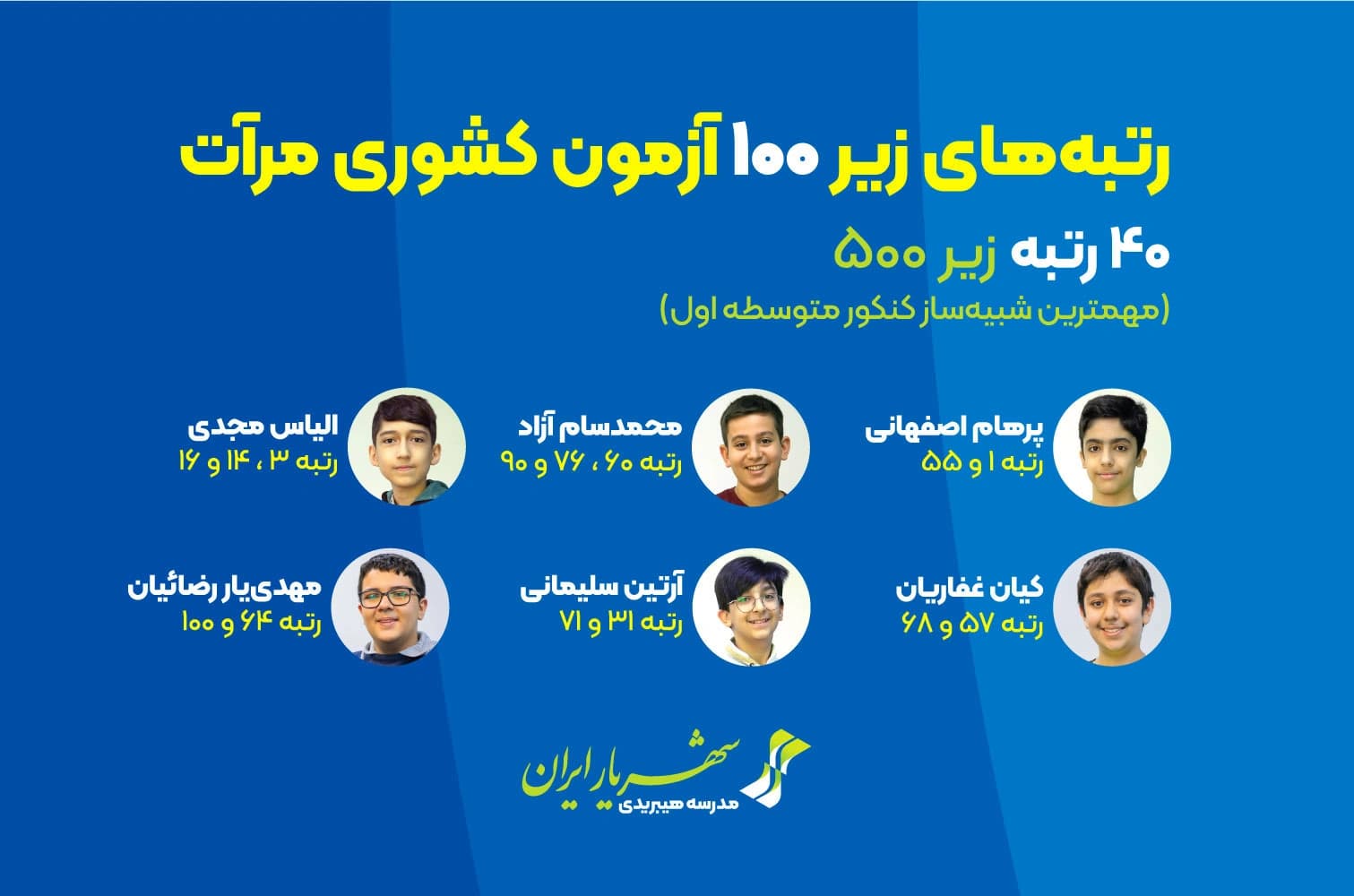 رتبه هاى زير ۱۰۰ آزمون كشورى مرآت - سال ۱۴۰۳ رتبه هاى زير ۱۰۰ آزمون كشورى مرآت - سال ۱۴۰۳